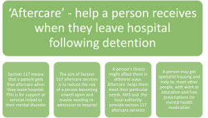 Diagram of key points for section 117 aftercare services.